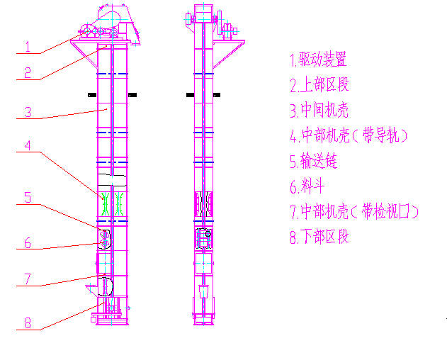 NE、NSE型斗式提升機